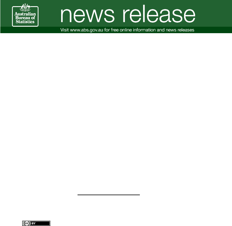 Abs Retail Sales Down 0.7% In December 2009