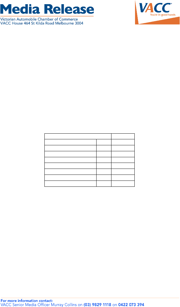 People Transport VACC 1 image